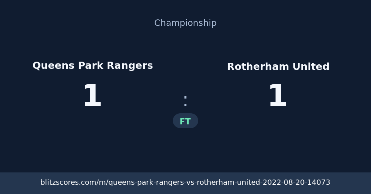 Queens Park Rangers vs Rotherham United score card