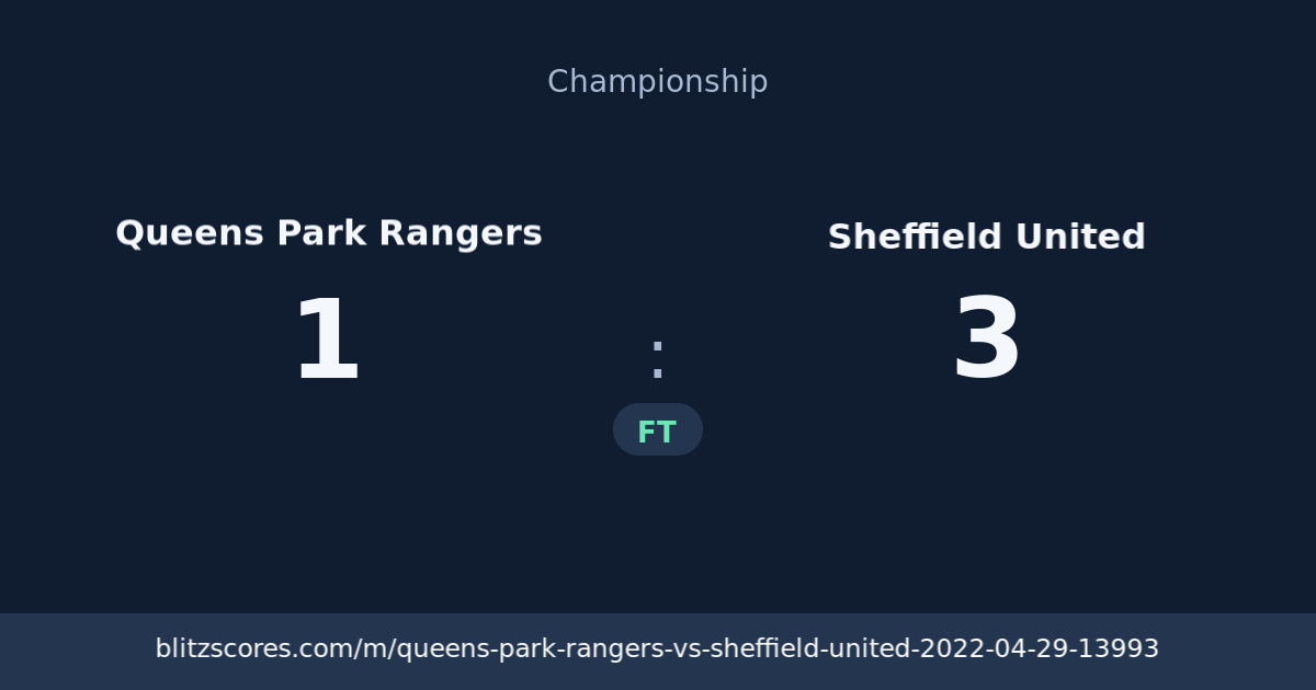 Queens Park Rangers vs Sheffield United score card