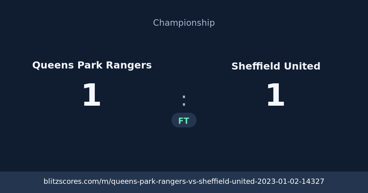 Queens Park Rangers vs Sheffield United score card