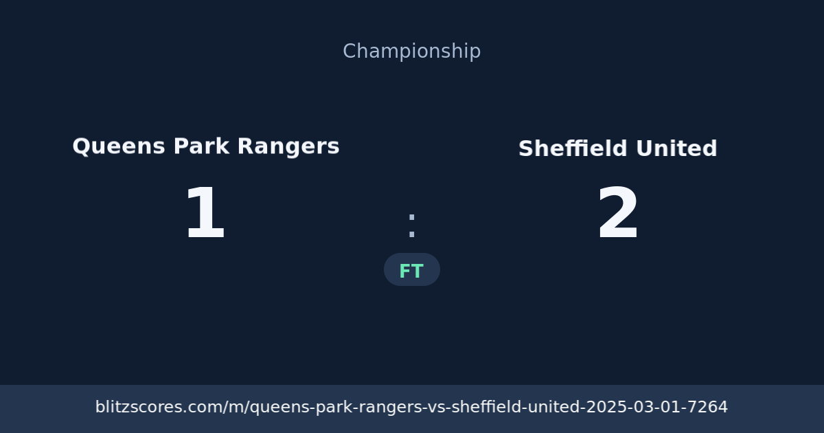 Queens Park Rangers vs Sheffield United score card