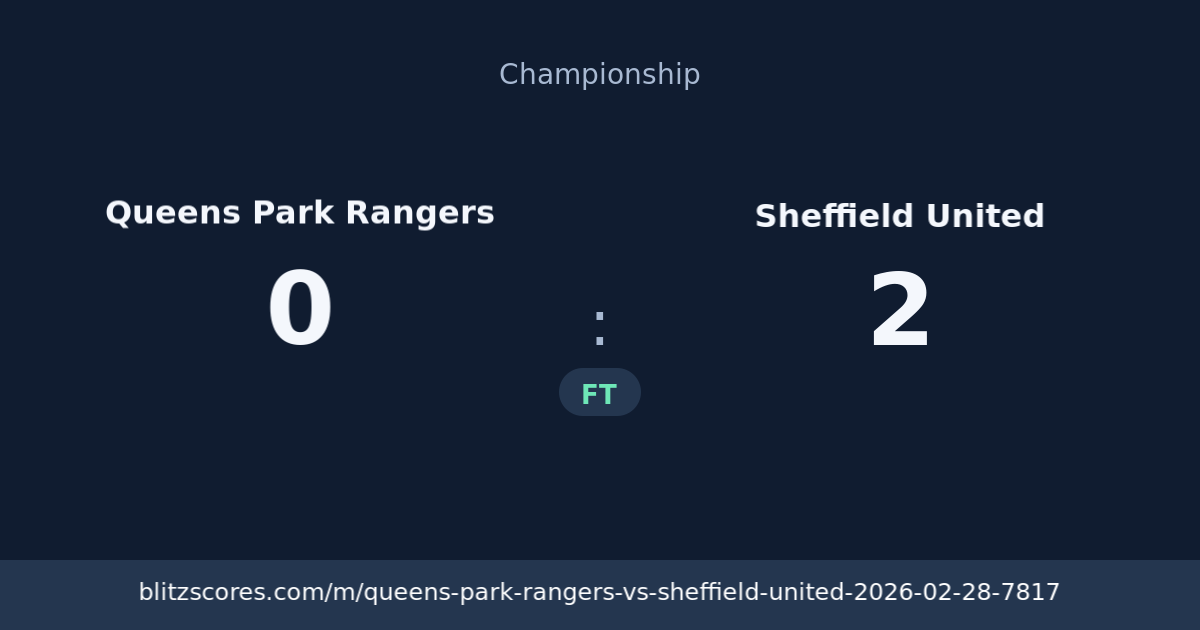 Queens Park Rangers vs Sheffield United score card