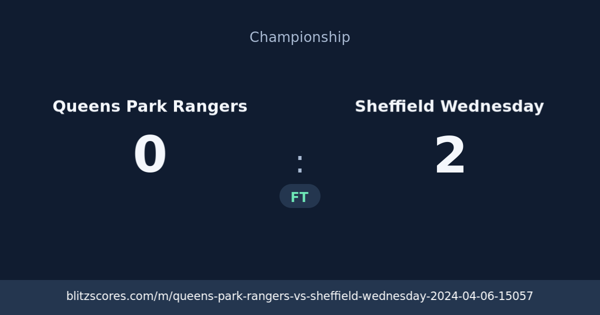 Queens Park Rangers vs Sheffield Wednesday score card