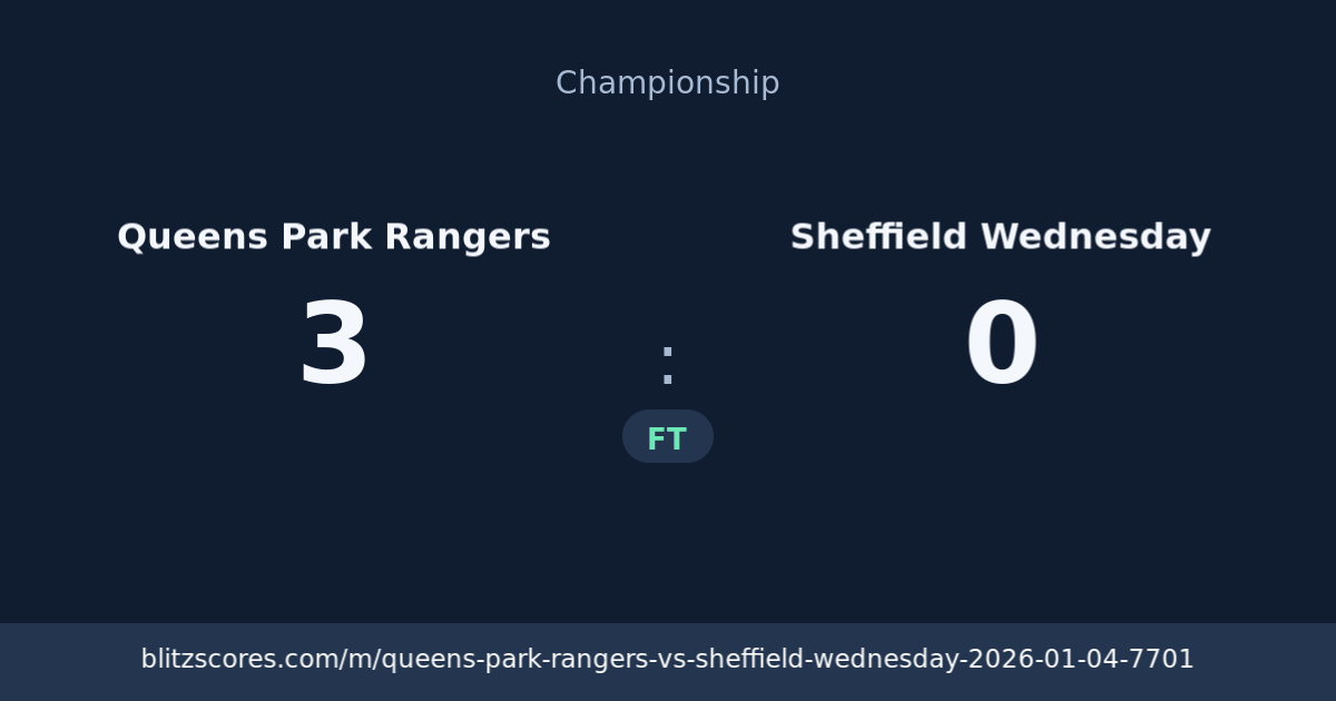 Queens Park Rangers vs Sheffield Wednesday score card