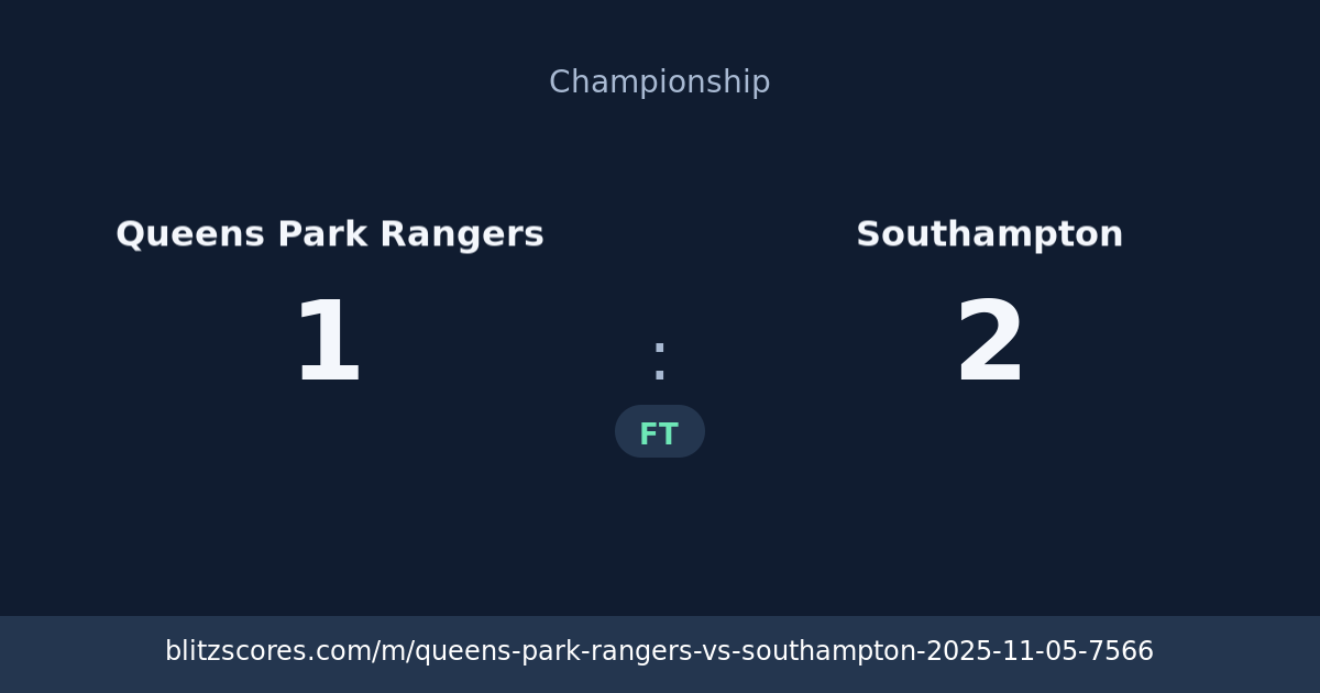 Queens Park Rangers vs Southampton score card