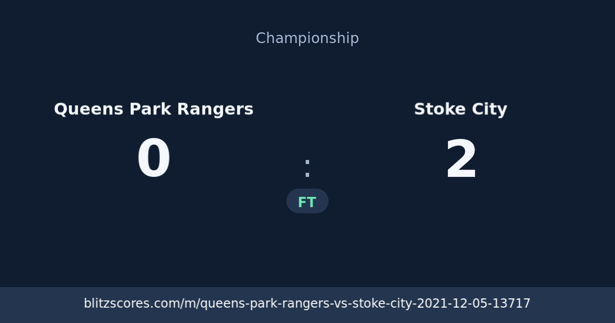 Queens Park Rangers vs Stoke City score card