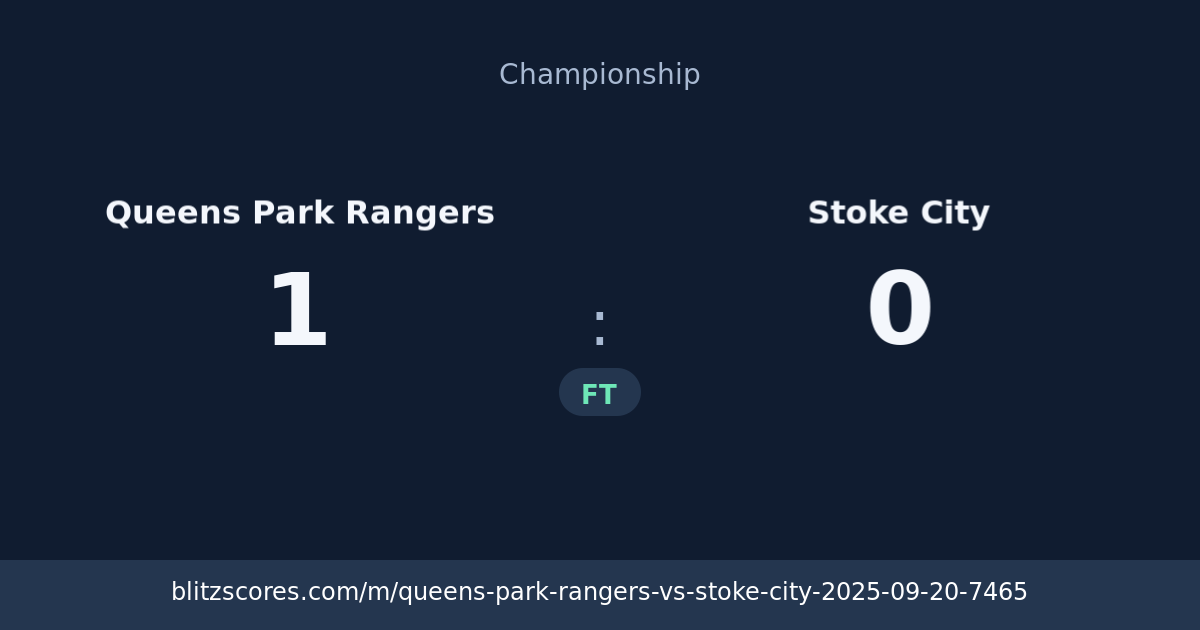 Queens Park Rangers vs Stoke City score card