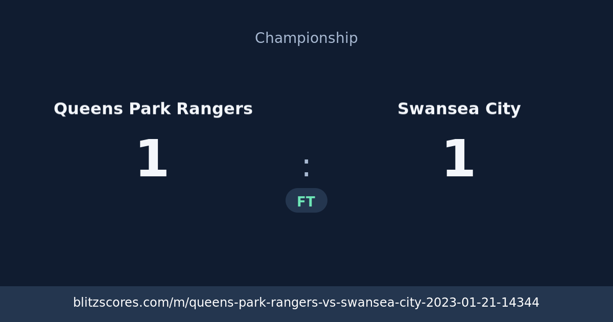 Queens Park Rangers vs Swansea City score card