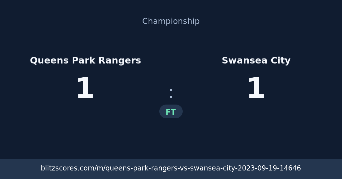 Queens Park Rangers vs Swansea City score card