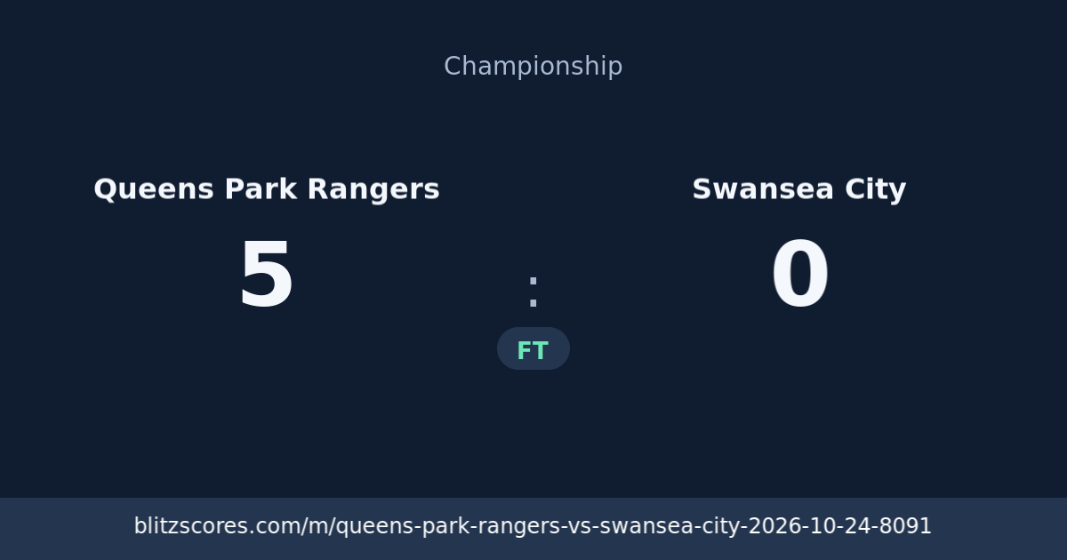 Queens Park Rangers vs Swansea City score card