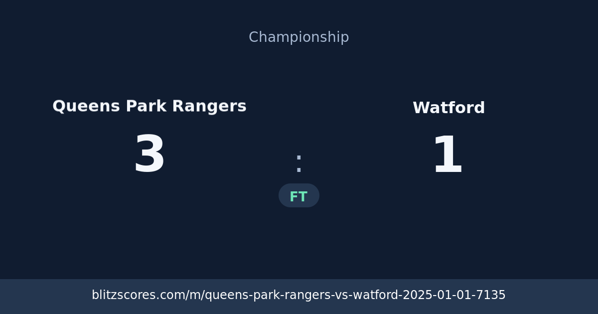 Queens Park Rangers vs Watford score card