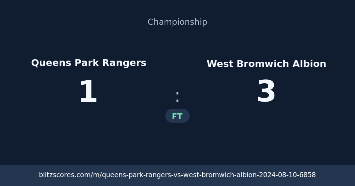 Queens Park Rangers vs West Bromwich Albion score card