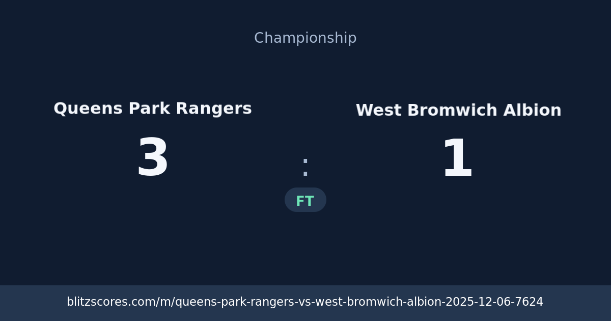 Queens Park Rangers vs West Bromwich Albion score card