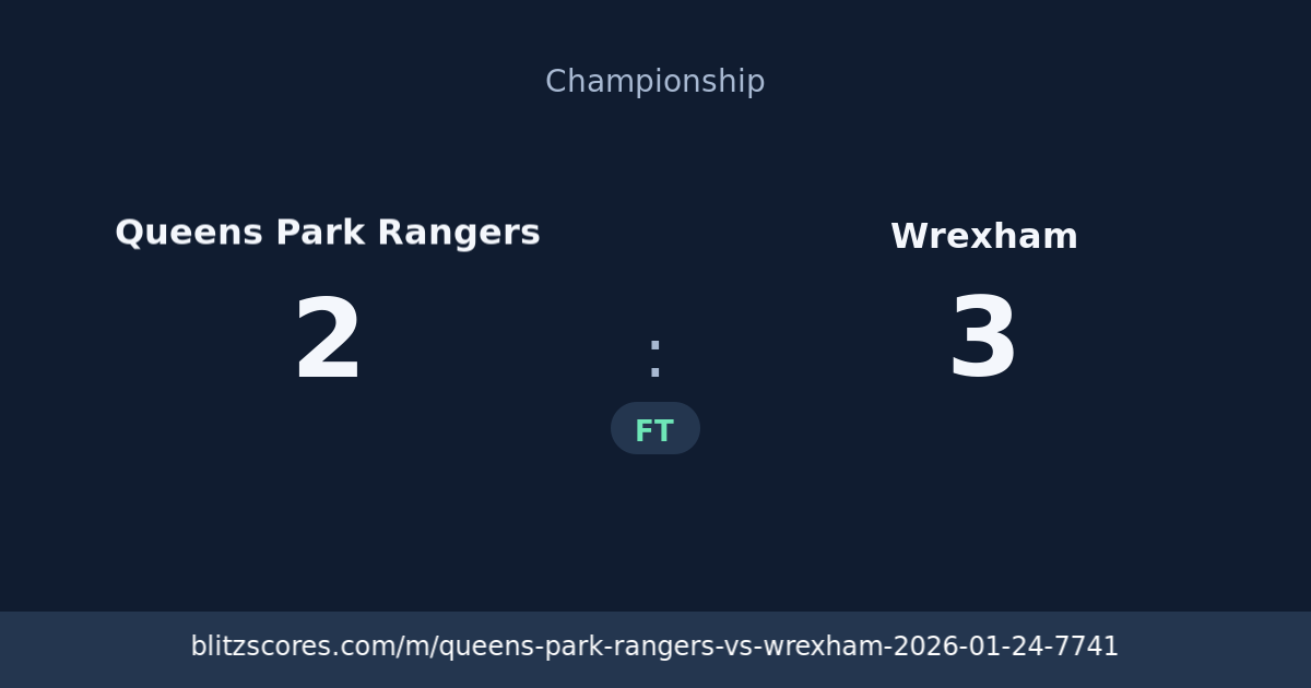 Queens Park Rangers vs Wrexham score card