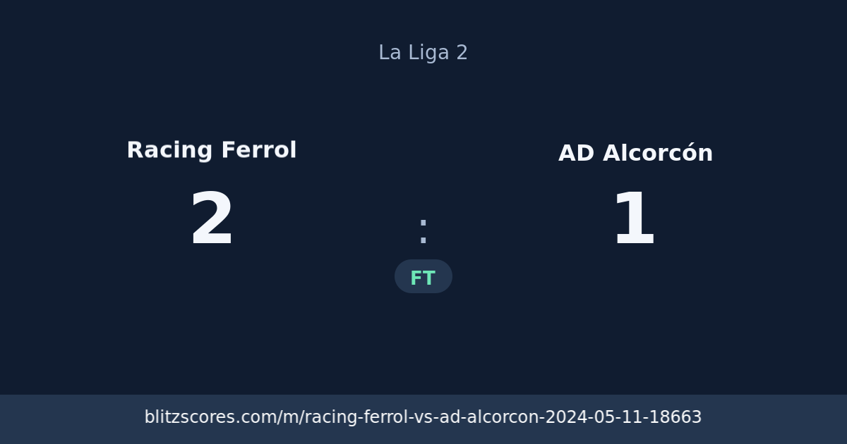 Racing Ferrol vs AD Alcorcón score card