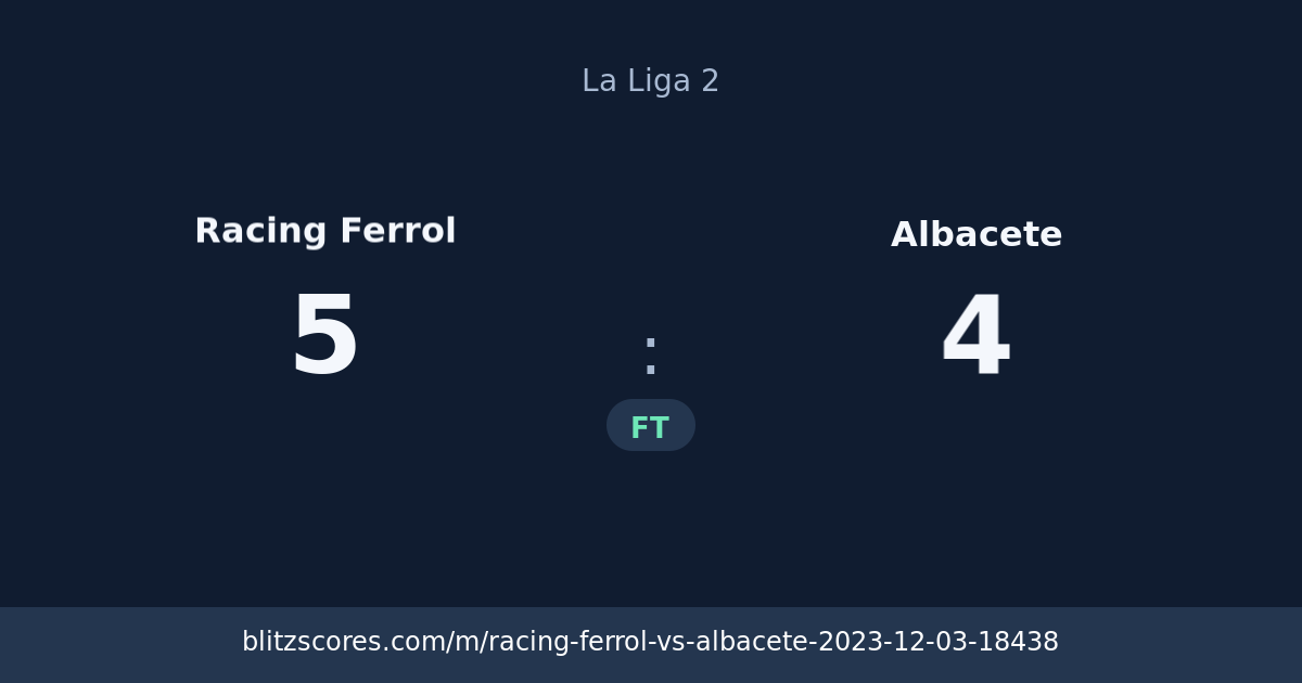 Racing Ferrol vs Albacete score card