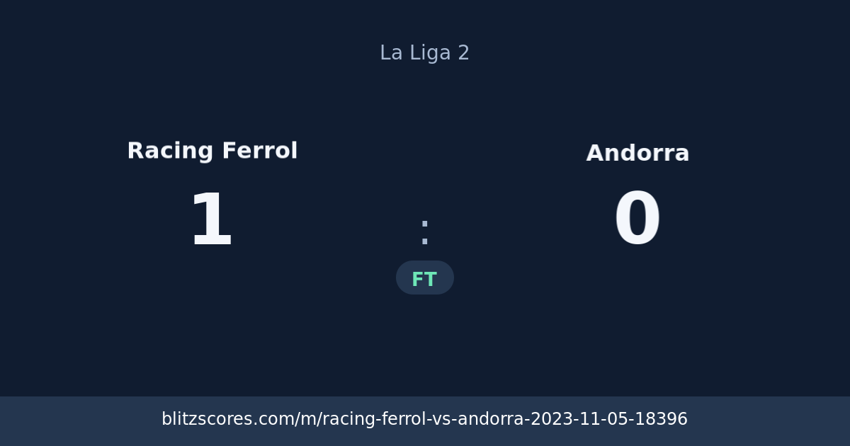 Racing Ferrol vs Andorra score card