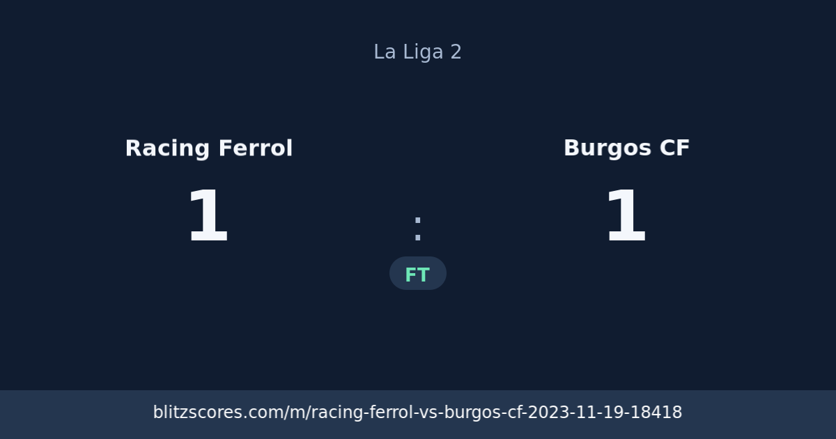 Racing Ferrol vs Burgos CF score card