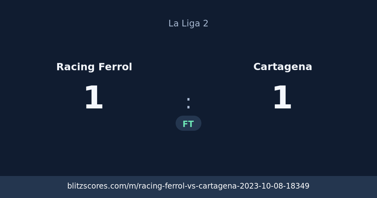 Racing Ferrol vs Cartagena score card