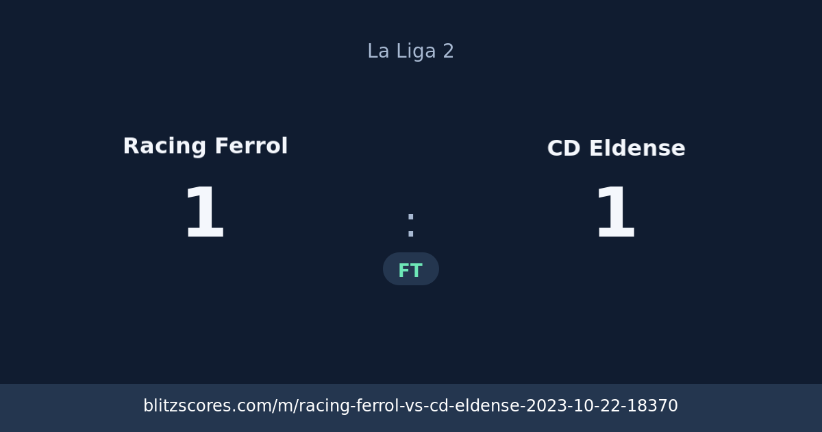 Racing Ferrol vs CD Eldense score card