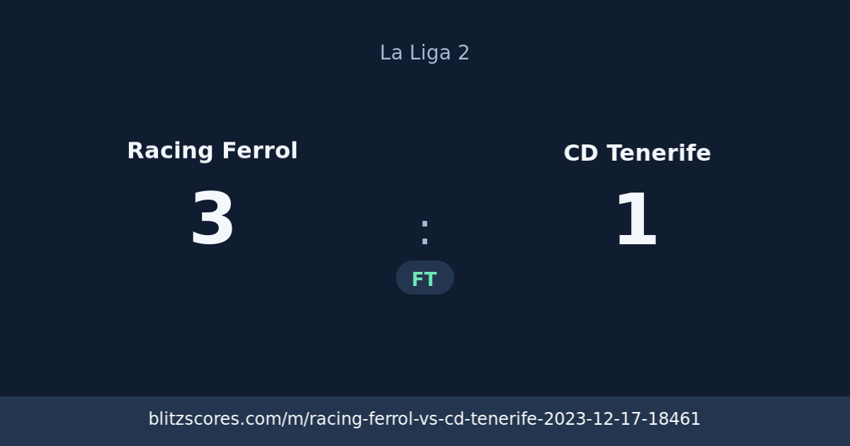 Racing Ferrol vs CD Tenerife score card