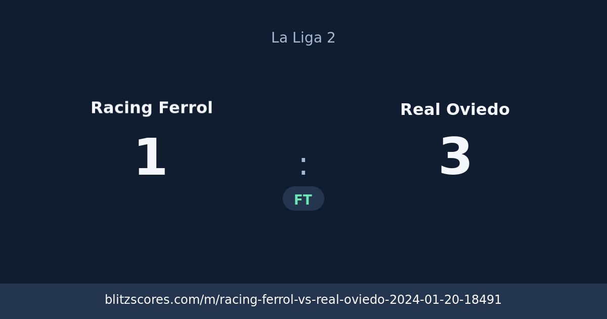 Racing Ferrol vs Real Oviedo score card