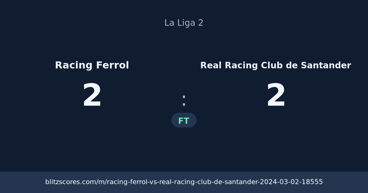 Racing Ferrol vs Real Racing Club de Santander score card