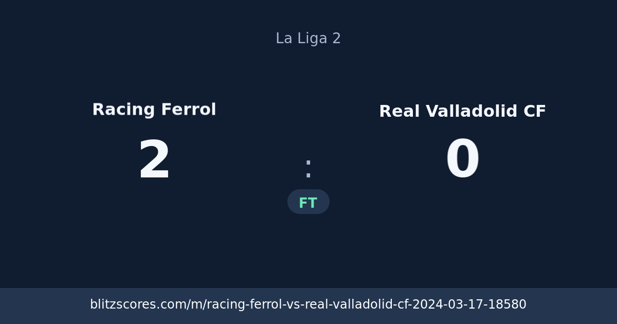 Racing Ferrol vs Real Valladolid CF score card