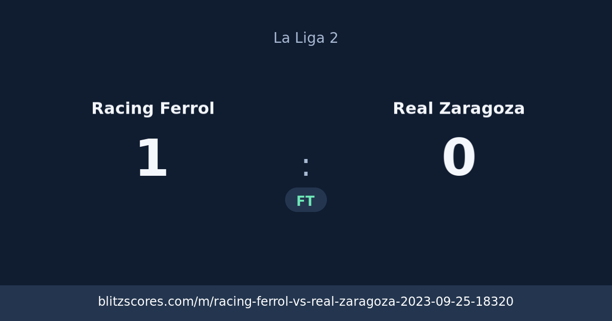 Racing Ferrol vs Real Zaragoza score card