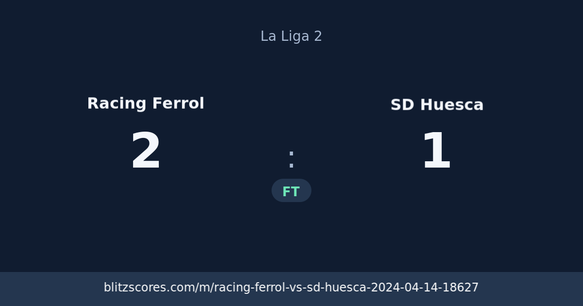 Racing Ferrol vs SD Huesca score card