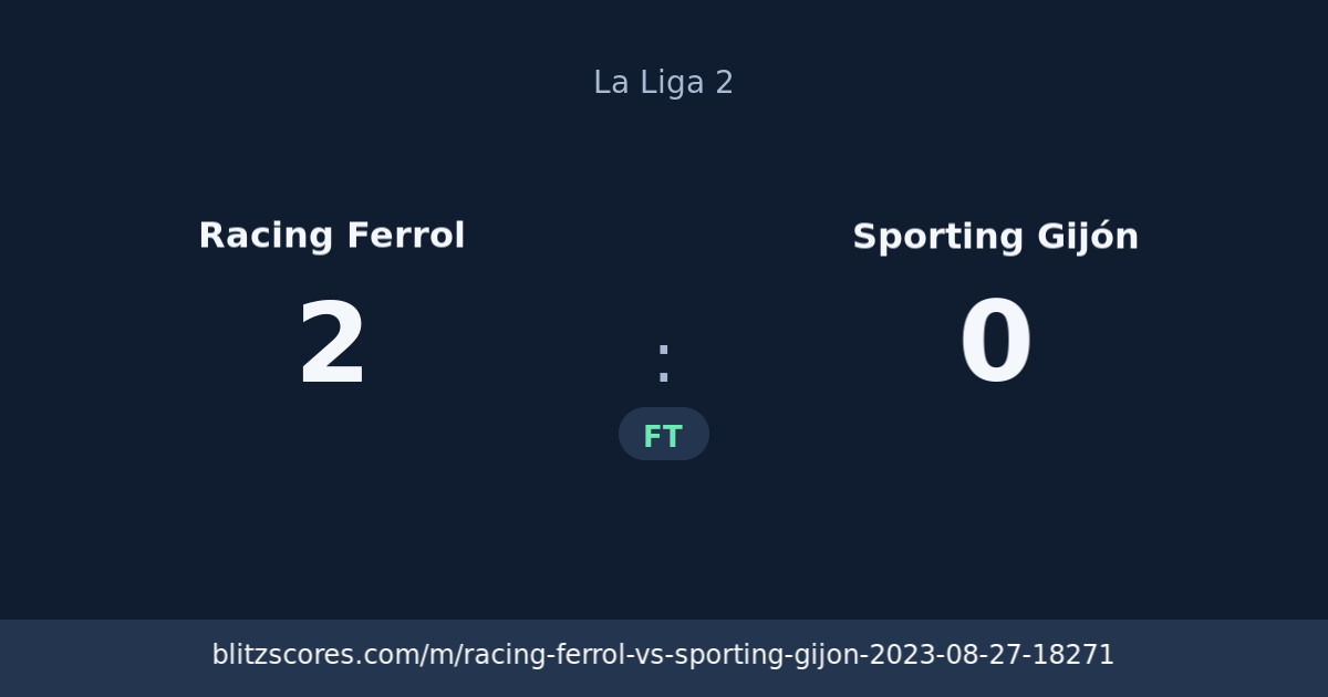 Racing Ferrol vs Sporting Gijón score card