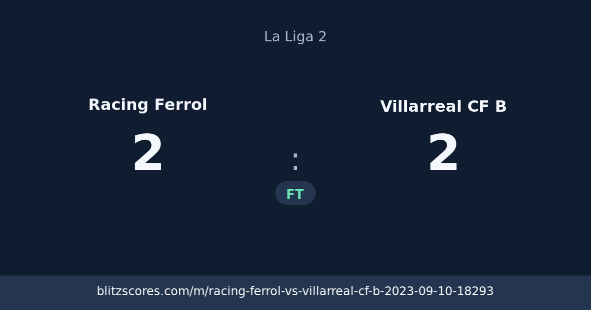 Racing Ferrol vs Villarreal CF B score card