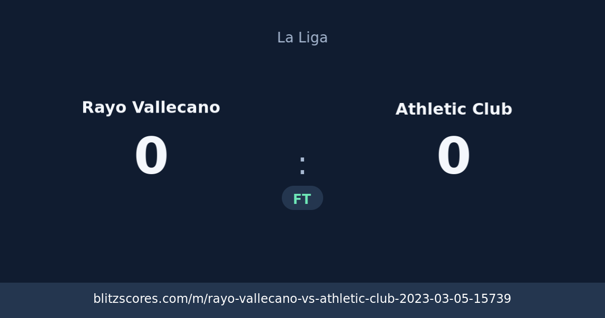 Rayo Vallecano vs Athletic Club score card