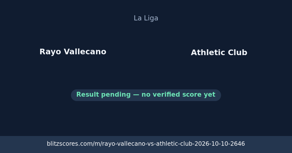 Rayo Vallecano vs Athletic Club score card