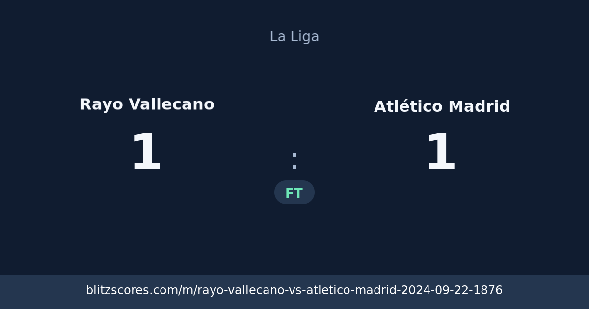 Rayo Vallecano vs Atlético Madrid score card