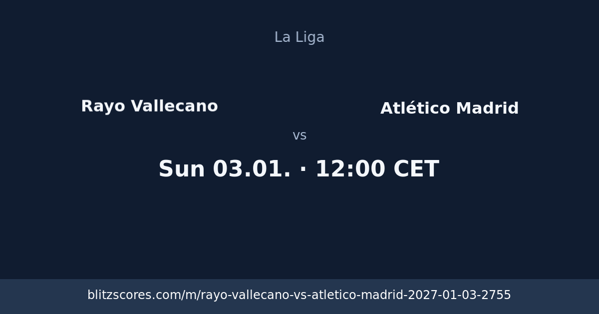Rayo Vallecano vs Atlético Madrid score card
