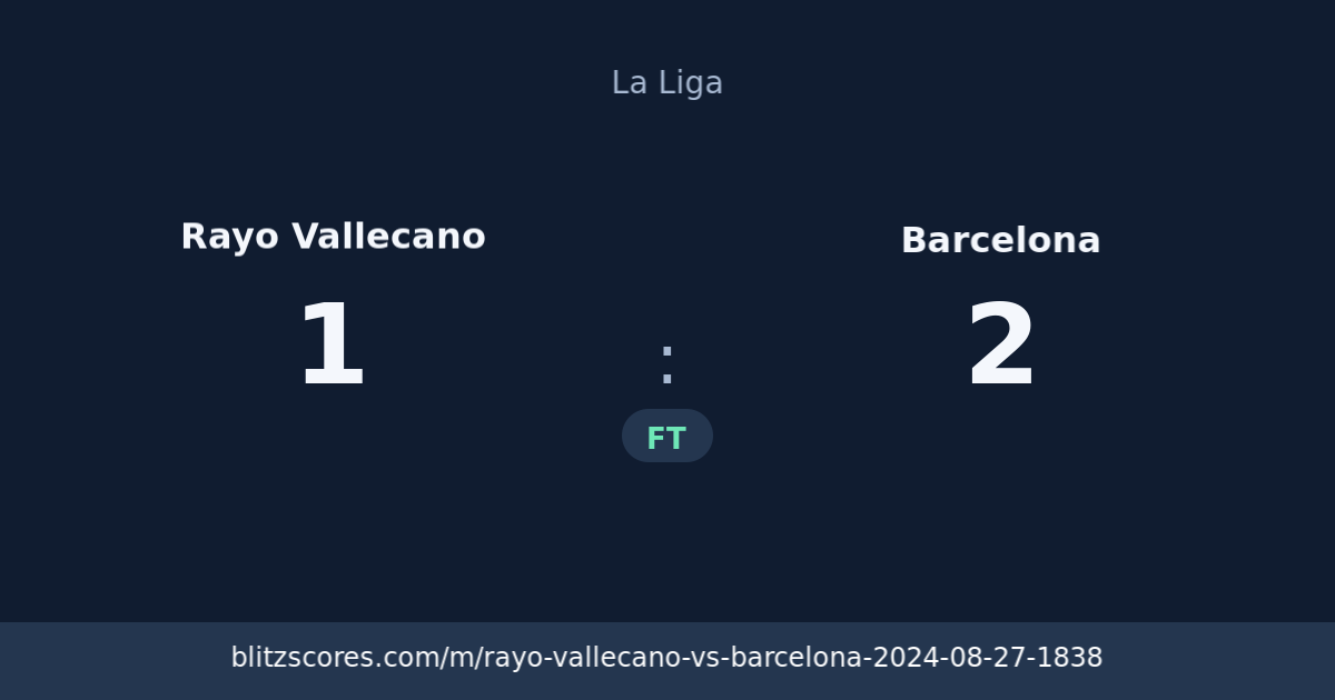Rayo Vallecano vs Barcelona score card