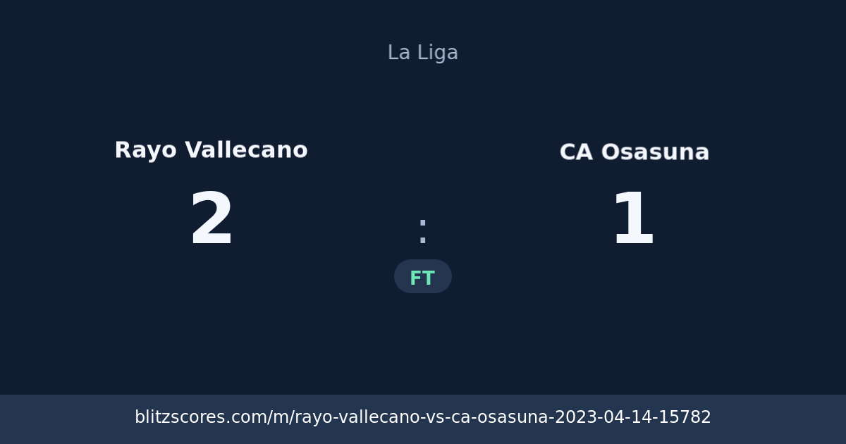 Rayo Vallecano vs CA Osasuna score card