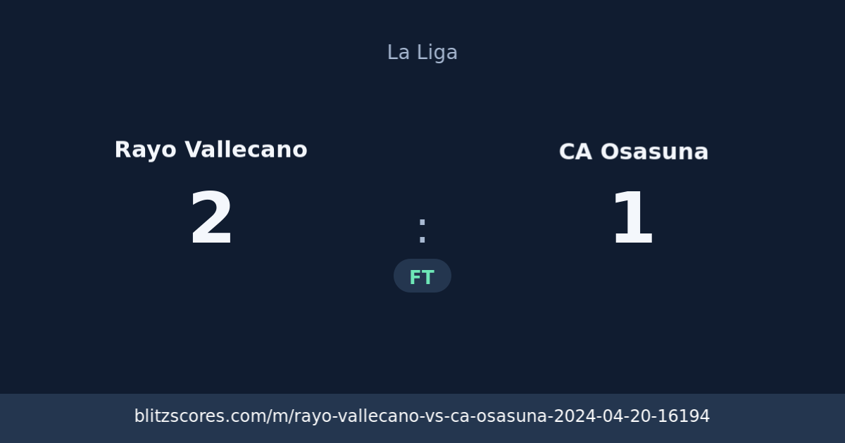 Rayo Vallecano vs CA Osasuna score card