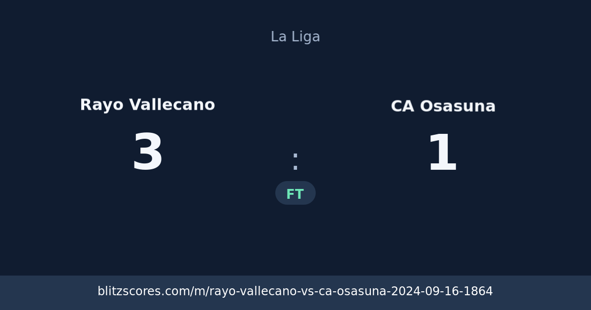 Rayo Vallecano vs CA Osasuna score card