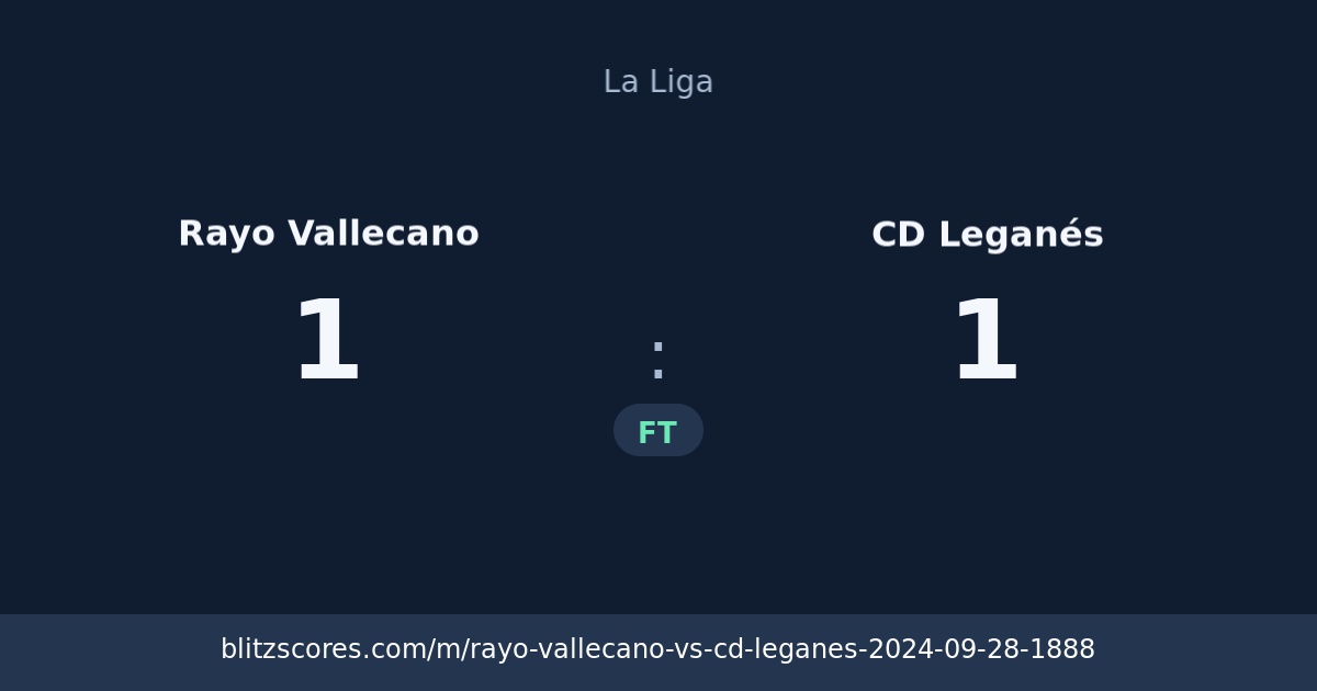 Rayo Vallecano vs CD Leganés score card