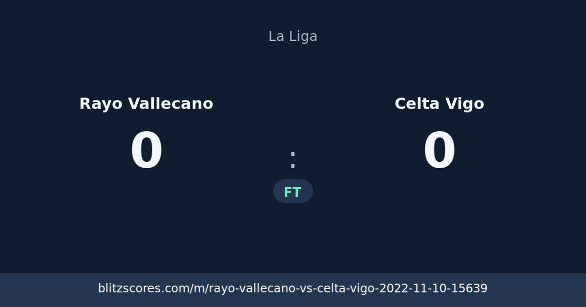 Rayo Vallecano vs Celta Vigo score card