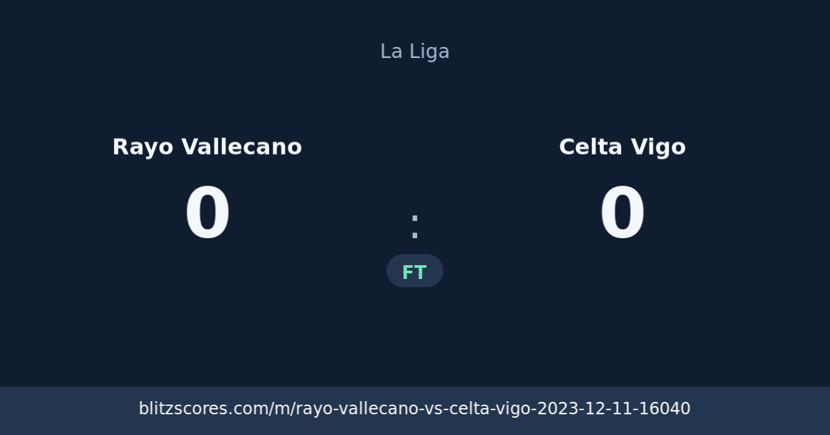 Rayo Vallecano vs Celta Vigo score card