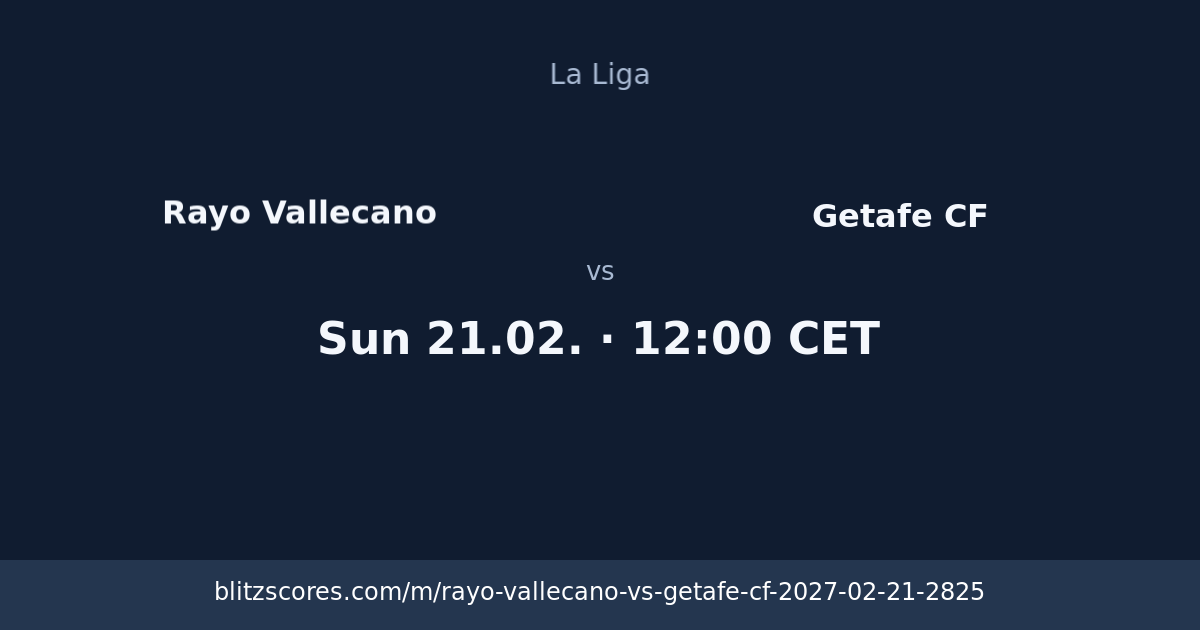 Rayo Vallecano vs Getafe CF score card