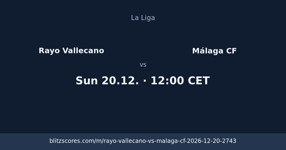 Rayo Vallecano vs Málaga CF score card