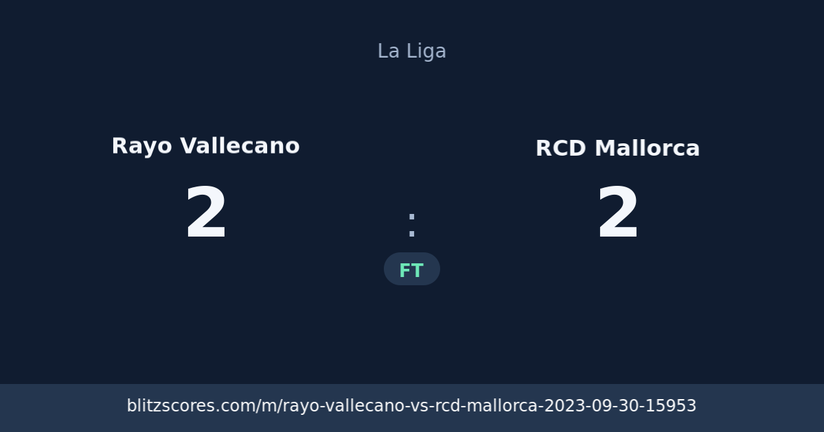 Rayo Vallecano vs RCD Mallorca score card