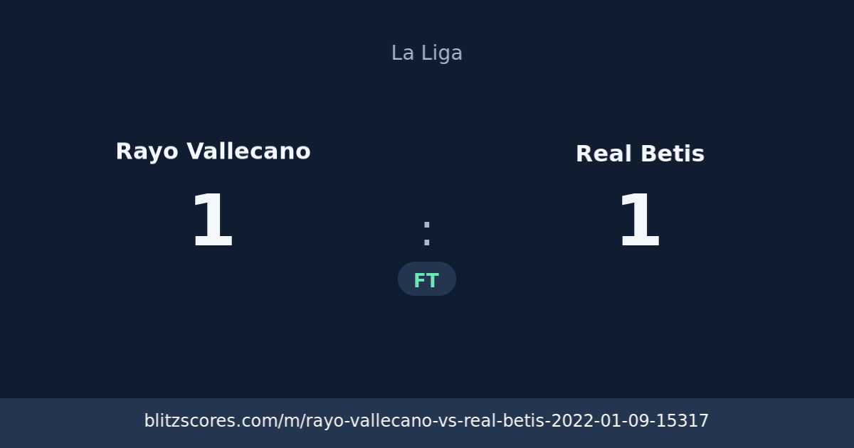 Rayo Vallecano vs Real Betis score card