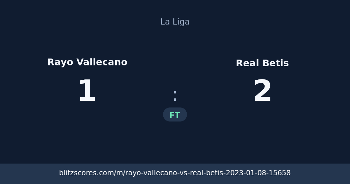 Rayo Vallecano vs Real Betis score card