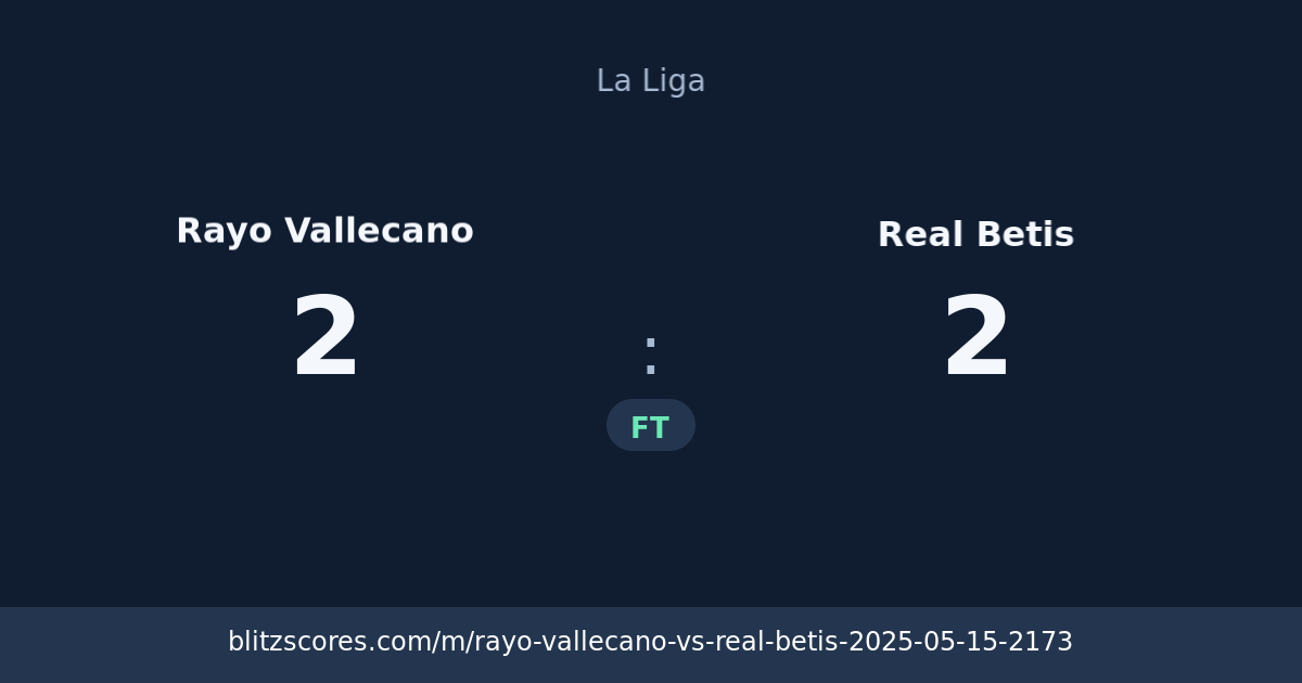 Rayo Vallecano vs Real Betis score card