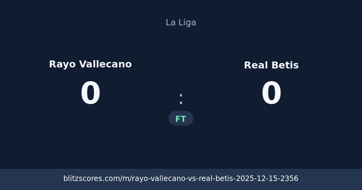 Rayo Vallecano vs Real Betis score card