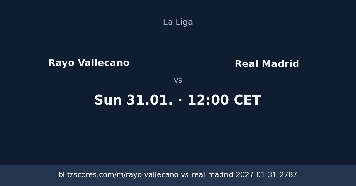 Rayo Vallecano vs Real Madrid score card